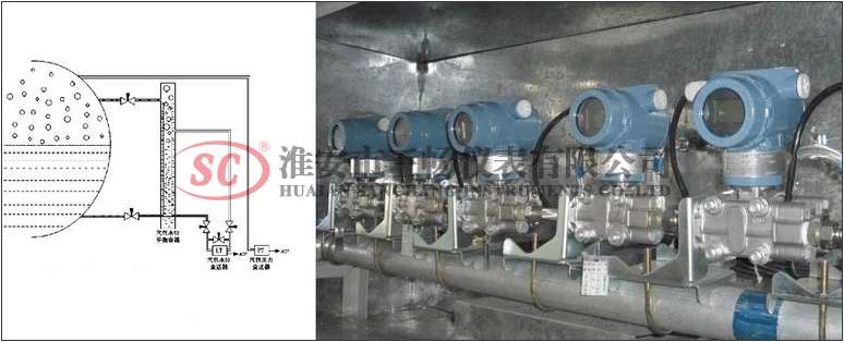 火力发电厂压力容器测量中的等水平测量仪差压