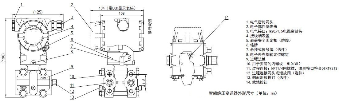 绝对值压力羞羞答答视频5汽轮机标准设备应用中的代表性故障分析大师