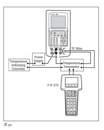 智能过程校准器羞羞答答视频校准问题的解决方案