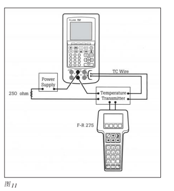 智能过程校准器羞羞答答视频校准问题的解决方案