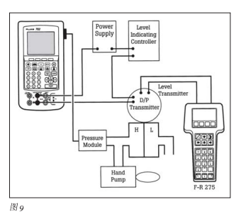 智能过程校准器羞羞答答视频校准问题的解决方案