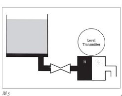 智能过程校准器羞羞答答视频校准问题的解决方案