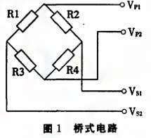 基于SPI总线的压力数字羞羞答答视频实现了数字信号的传输