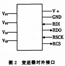 基于SPI总线的压力数字羞羞答答视频实现了数字信号的传输