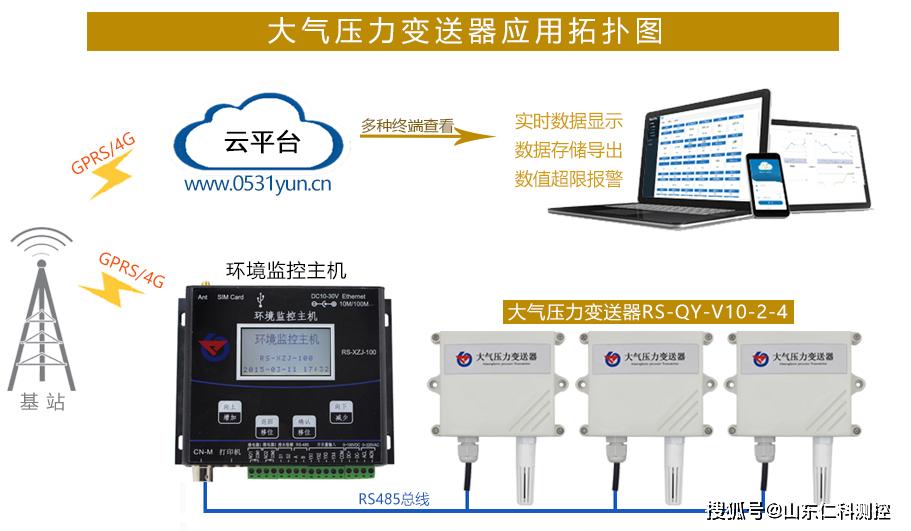 什么是大气压力羞羞答答视频？