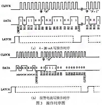 智能厚膜测微仪压力羞羞答答视频利用单片机的强大功能提高系统的测量精度