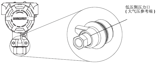 罗斯蒙特3051羞羞答答视频的正确安装和调试方法