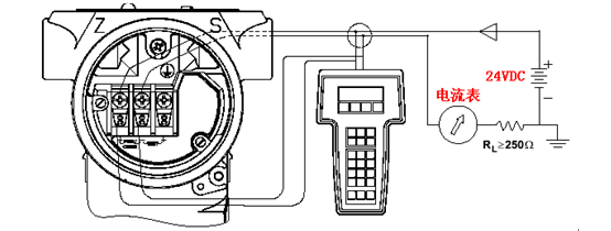 如何使用HART 375配置3051系列压力羞羞答答视频