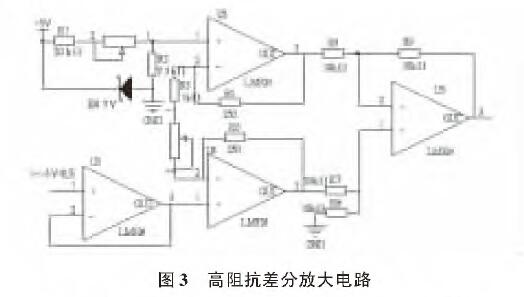 基于扩散硅输入式输入类型液位羞羞答答视频的水位测量系统设计