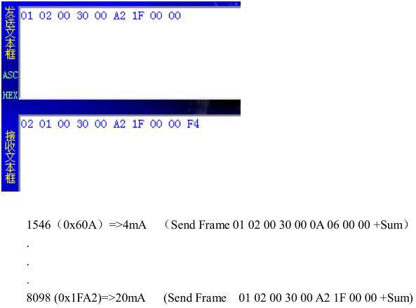 如何设计智能温度羞羞答答视频？从印刷电路板到物料清单，这个资源包都已经为您准备好了