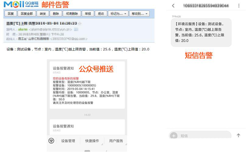 ——建达任可防水外壳GPRS温湿度羞羞答答视频的应用